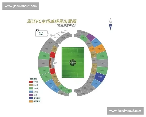 足球新手入门观赛指南从哪些赛事开始看起更合适与规则理解提升兴趣 - 副本 - 副本 (5)