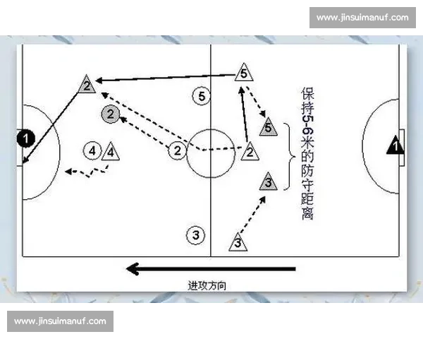 足球比赛常见阵型与战术布局基础入门解析指南全面解读实用技巧分享 - 副本 (11) - 副本 - 副本