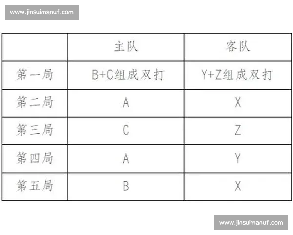 奥运会比赛项目与晋级淘汰规则全景解析及赛制结构深度科普指南手 奥运会比赛项目与晋级淘汰规则全景解析及赛制结构深度科普指南手