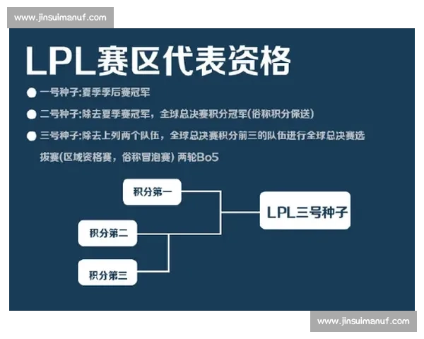 小组赛阶段精彩对决全面解析及晋级形势深度预测 - 副本 (2) 小组赛阶段精彩对决全面解析及晋级形势深度预测 - 副本 (2)