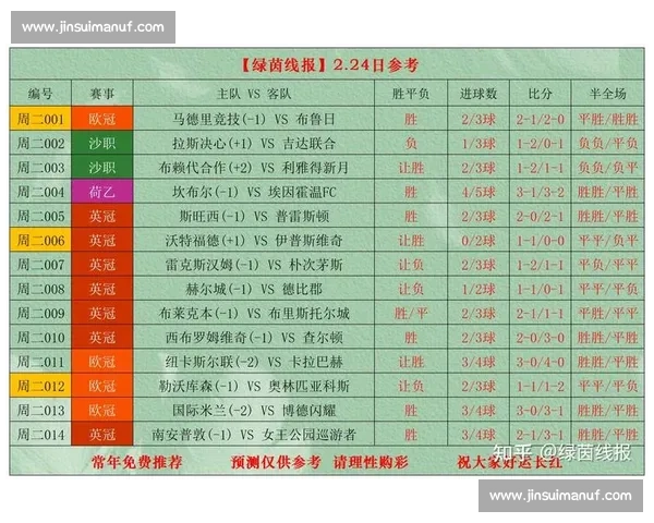 最新足球赛事直播汇总 全面解析赛事时间与看点抢先预告 - 副本 - 副本