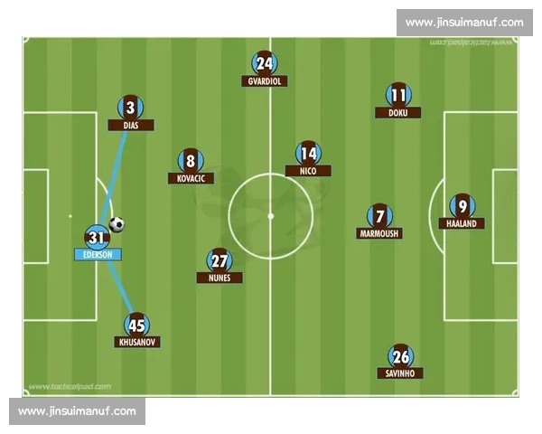 足球比赛临场分析技巧与策略如何提升球队胜率及战术调整 - 副本 - 副本 - 副本