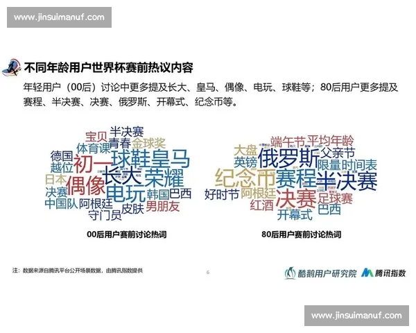 足球比赛权威平台深度解析全球赛事数据与球队表现趋势未来发展洞察研究 - 副本 (2) - 副本